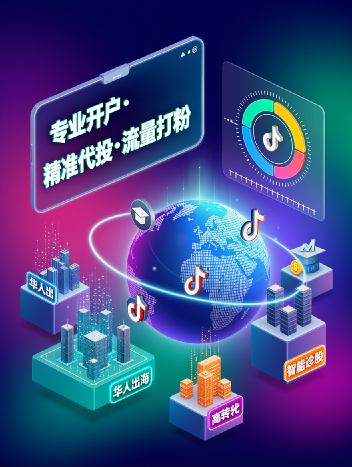 Google广告平台